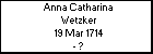 Anna Catharina Wetzker