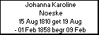 Johanna Karoline Noeske