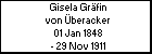 Gisela Grfin von beracker