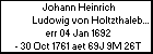 Johann Heinrich Ludowig von Holtzthaleben
