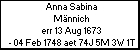 Anna Sabina Mnnich