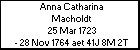 Anna Catharina Macholdt