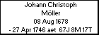 Johann Christoph Mller