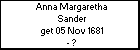 Anna Margaretha Sander