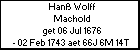 Han Wolff Machold