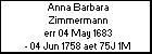 Anna Barbara Zimmermann