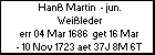 Han Martin  - jun. Weileder