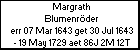 Margrath Blumenrder