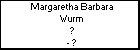 Margaretha Barbara Wurm